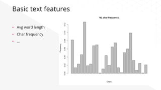 •  Avg word length
•  Char frequency
•  …
Basic text features
 