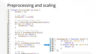 Preprocessing and scaling
 
