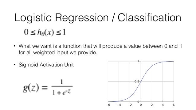 simple linear regression equation from stata simple linear regression equation from stata