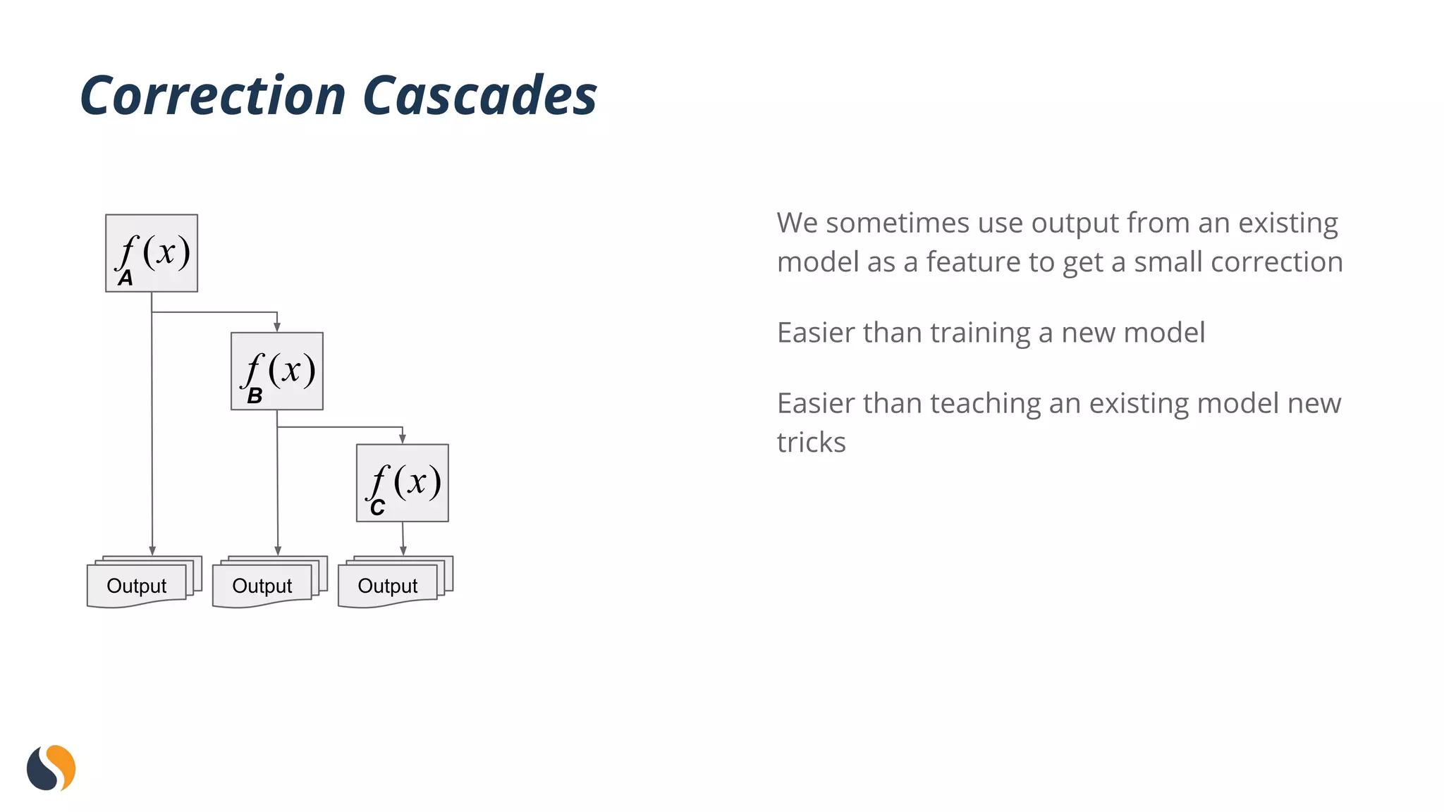 Correction Cascades
Output Output Output
We sometimes use output from an existing
model as a feature to get a small correction
Easier than training a new model
Easier than teaching an existing model new
tricks
A
B
C
 