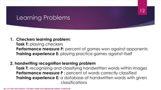 Machine Learning-Unit1Machine Learning-Machine Learning-.pdf