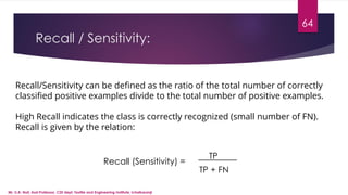 Machine Learning-Unit1Machine Learning-Machine Learning-.pdf
