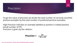 Machine Learning-Unit1Machine Learning-Machine Learning-.pdf