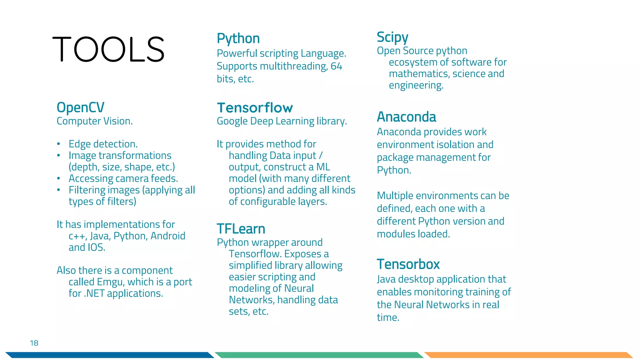 TOOLS
OpenCV
Computer Vision.
• Edge detection.
• Image transformations
(depth, size, shape, etc.)
• Accessing camera feeds.
• Filtering images (applying all
types of filters)
It has implementations for
c++, Java, Python, Android
and IOS.
Also there is a component
called Emgu, which is a port
for .NET applications.
Scipy
Open Source python
ecosystem of software for
mathematics, science and
engineering.
Tensorflow
Google Deep Learning library.
It provides method for
handling Data input /
output, construct a ML
model (with many different
options) and adding all kinds
of configurable layers.
18
TFLearn
Python wrapper around
Tensorflow. Exposes a
simplified library allowing
easier scripting and
modeling of Neural
Networks, handling data
sets, etc.
Python
Powerful scripting Language.
Supports multithreading, 64
bits, etc.
Anaconda
Anaconda provides work
environment isolation and
package management for
Python.
Multiple environments can be
defined, each one with a
different Python version and
modules loaded.
Tensorbox
Java desktop application that
enables monitoring training of
the Neural Networks in real
time.
 