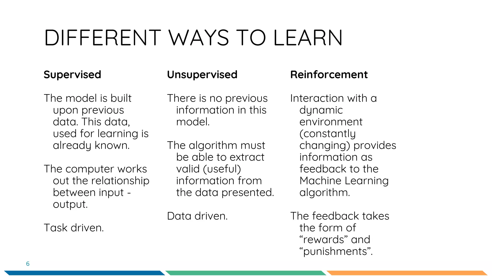 6
DIFFERENT WAYS TO LEARN
Supervised
The model is built
upon previous
data. This data,
used for learning is
already known.
The computer works
out the relationship
between input -
output.
Task driven.
Unsupervised
There is no previous
information in this
model.
The algorithm must
be able to extract
valid (useful)
information from
the data presented.
Data driven.
Reinforcement
Interaction with a
dynamic
environment
(constantly
changing) provides
information as
feedback to the
Machine Learning
algorithm.
The feedback takes
the form of
“rewards” and
“punishments”.
 