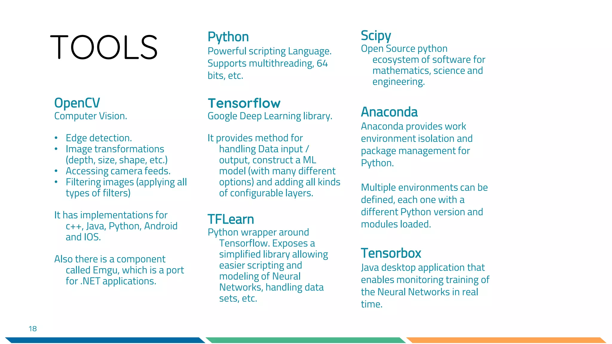 TOOLS
OpenCV
Computer Vision.
• Edge detection.
• Image transformations
(depth, size, shape, etc.)
• Accessing camera feeds.
• Filtering images (applying all
types of filters)
It has implementations for
c++, Java, Python, Android
and IOS.
Also there is a component
called Emgu, which is a port
for .NET applications.
Scipy
Open Source python
ecosystem of software for
mathematics, science and
engineering.
Tensorflow
Google Deep Learning library.
It provides method for
handling Data input /
output, construct a ML
model (with many different
options) and adding all kinds
of configurable layers.
18
TFLearn
Python wrapper around
Tensorflow. Exposes a
simplified library allowing
easier scripting and
modeling of Neural
Networks, handling data
sets, etc.
Python
Powerful scripting Language.
Supports multithreading, 64
bits, etc.
Anaconda
Anaconda provides work
environment isolation and
package management for
Python.
Multiple environments can be
defined, each one with a
different Python version and
modules loaded.
Tensorbox
Java desktop application that
enables monitoring training of
the Neural Networks in real
time.
 