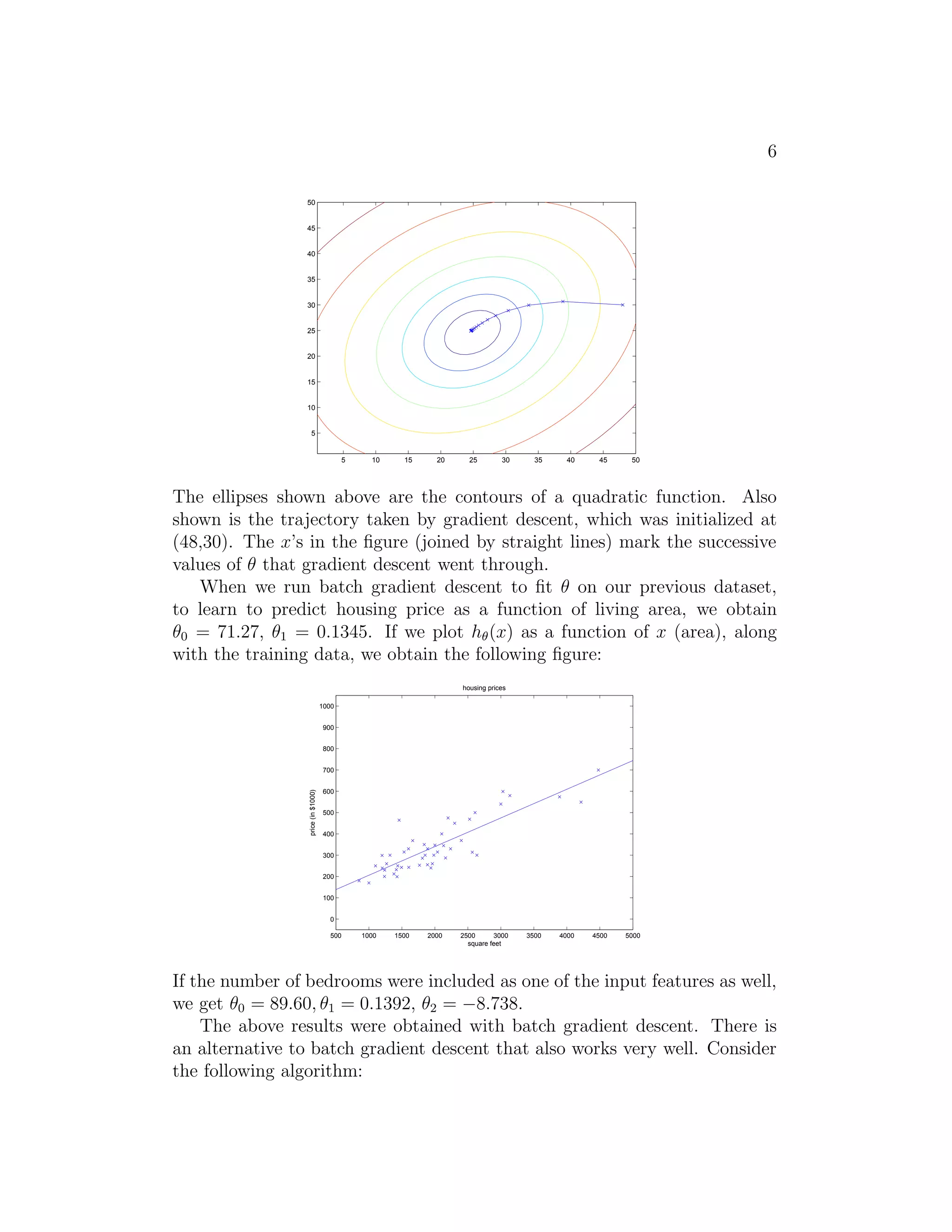 6 
5 10 15 20 25 30 35 40 45 50 
50 
45 
40 
35 
30 
25 
20 
15 
10 
5 
The ellipses shown above are the contours of a quadratic function. Also 
shown is the trajectory taken by gradient descent, which was initialized at 
(48,30). The x’s in the figure (joined by straight lines) mark the successive 
values of θ that gradient descent went through. 
When we run batch gradient descent to fit θ on our previous dataset, 
to learn to predict housing price as a function of living area, we obtain 
θ0 = 71.27, θ1 = 0.1345. If we plot h(x) as a function of x (area), along 
with the training data, we obtain the following figure: 
1000 
900 
800 
700 
600 
500 
400 
300 
200 
100 
0 
housing prices 
500 1000 1500 2000 2500 3000 3500 4000 4500 5000 
square feet 
price (in $1000) 
If the number of bedrooms were included as one of the input features as well, 
we get θ0 = 89.60, θ1 = 0.1392, θ2 = −8.738. 
The above results were obtained with batch gradient descent. There is 
an alternative to batch gradient descent that also works very well. Consider 
the following algorithm: 
 