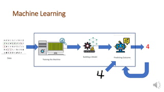 Machine learning[1] | PPT