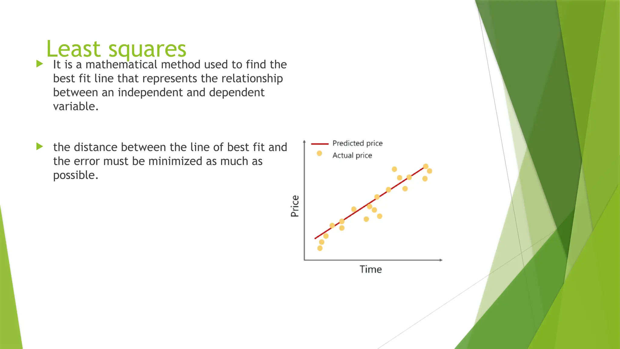 Least squares
 It is a mathematical method used to find the
best fit line that represents the relationship
between an independent and dependent
variable.
 the distance between the line of best fit and
the error must be minimized as much as
possible.
 