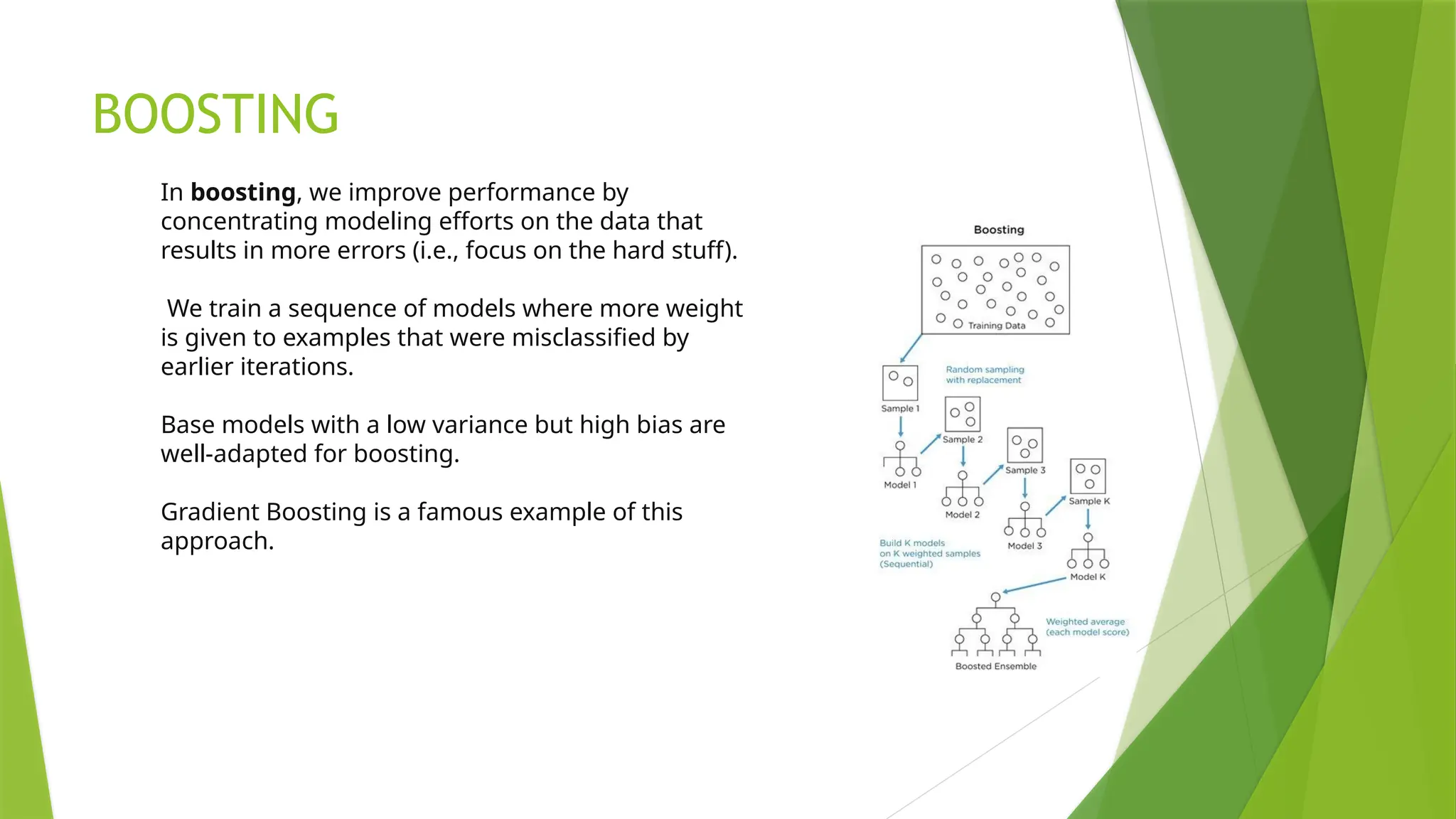 BOOSTING
In boosting, we improve performance by
concentrating modeling efforts on the data that
results in more errors (i.e., focus on the hard stuff).
We train a sequence of models where more weight
is given to examples that were misclassified by
earlier iterations.
Base models with a low variance but high bias are
well-adapted for boosting.
Gradient Boosting is a famous example of this
approach.
 