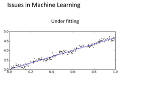 Issues in Machine Learning
Under fitting
 
