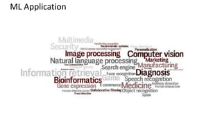 ML Application
 