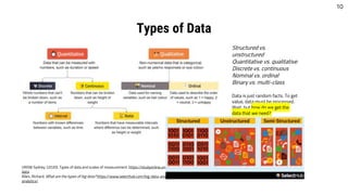 Types of Data
UNSW Sydney. (2020). Types of data and scales of measurement. https://studyonline.unsw.edu.au/blog/types-of-
data
Allen, Richard. What are the types of big data? https://www.selecthub.com/big-data-analytics/types-of-big-data-
analytics/
Structured vs.
unstructured
Quantitative vs. qualitative
Discrete vs. continuous
Nominal vs. ordinal
Binary vs. multi-class
Data is just random facts. To get
value, data must be processed.
Wait, but how do we get the
data that we need?
10
 