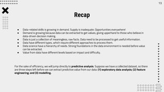● Data-related skills is growing in demand. Supply is inadequate. Opportunities everywhere!
● Demand is growing because data can be extracted to get values, giving upperhand to those who believe in
data-driven decision making.
● Data is just a collection of meaningless, raw facts. Data need to be processed to get useful information.
● Data have different types, which require different approaches to process them.
● Data science have a hierarchy of needs. Strong foundations in the data environment is needed before value
can be extracted.
● Value from data have different levels based on impact and difficulty.
For the sake of efficiency, we will jump directly to predictive analysis. Suppose we have a collected dataset, so there
are three steps left before we can extract predictive value from our data: (1) exploratory data analysis; (2) feature
engineering; and (3) modelling.
Recap
13
 