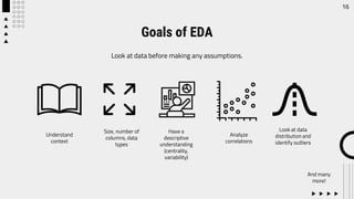 Goals of EDA
16
Look at data before making any assumptions.
Size, number of
columns, data
types
Understand
context
Look at data
distribution and
identify outliers
Have a
descriptive
understanding
(centrality,
variability)
Analyze
correlations
And many
more!
 