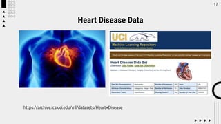 Heart Disease Data
17
https://archive.ics.uci.edu/ml/datasets/Heart+Disease
 
