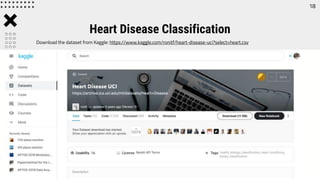Heart Disease Classification
Download the dataset from Kaggle: https://www.kaggle.com/ronitf/heart-disease-uci?select=heart.csv
18
 