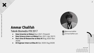 ● Data Scientist at Mekari (Jun 2021-Present)
● Data Science Intern at Mekari (Jan 2021-Apr 2021)
● Part-time AI Researcher at Bisa AI (Aug 2020-Nov
2020)
● AI Engineer Intern at Bisa AI (Apr 2020-Aug 2020)
Ammar Chalifah
Teknik Biomedis ITB 2017 @ammarchalifah
ammarchalifah.com
2
 