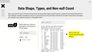 Next, you want to know the size of your data, the exact data types of each column, existence of empty data points in
your dataset. Pandas provides you easy-to-use functions to do just that in few lines of codes. If you have null values,
you need an extra step to impute or manipulate them.
Data Shape, Types, and Non-null Count
EDA 2 Check data size, columns’
data types, and existence
of null values.
df.shape
df.info()
All your data are
numerical, with no null
values.
21
303 rows, 14 columns.
 