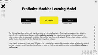 The EDA we have done before only give descriptive of inferential statistics. To extract more values from data, the
higher level in analytics ascendancy model is predictive analysis. One popular way to do predictive analysis is by
using a machine learning approach i.e. letting the machine learn by providing inputs (features) and outputs, with the
goal of finding the underlying rules that transform inputs to outputs.
In our hands-on experience, we have 13 features (or inputs), where we want to know the output (whether the patient
has heart problem or not) based on those features. Most of the time, we need to process our input by using feature
engineering.
Predictive Machine Learning Model
ML model
Input Output
Input, or features Output, or labels
29
 