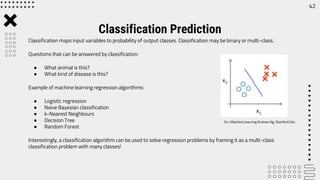 Classification Prediction
42
Classification maps input variables to probability of output classes. Classification may be binary or multi-class.
Questions that can be answered by classification:
● What animal is this?
● What kind of disease is this?
Example of machine learning regression algorithms:
● Logistic regression
● Naive Bayesian classification
● k-Nearest Neighbours
● Decision Tree
● Random Forest
Interestingly, a classification algorithm can be used to solve regression problems by framing it as a multi-class
classification problem with many classes!
Src: Machine Learning Andrew Ng, Stanford Edu
 