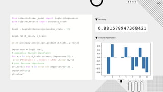 43
from sklearn.linear_model import LogisticRegression
from sklearn.metrics import accuracy_score
logit = LogisticRegression(random_state = 17)
logit.fit(X_train, y_train)
print(accuracy_score(logit.predict(X_test), y_test))
importance = logit.coef_
# summarize feature importance
for x,v in zip(X_train.columns, importance[0]):
print('Feature: {}, Score: {:.5f}'.format(x,v))
# plot feature importance
plt.bar([x for x in range(len(importance[0]))],
importance[0])
plt.show()
Accuracy
Feature importance
 
