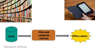Document retrieval
Data
Machine
learning
method
INtelligence
 