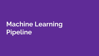 Machine Learning
Pipeline
 