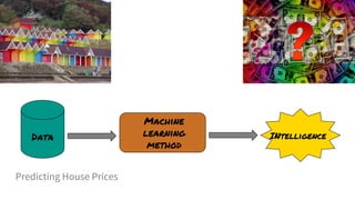 Data
Machine
learning
method
INtelligence
Predicting House Prices
 