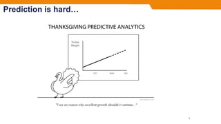 Prediction is hard…
4
 