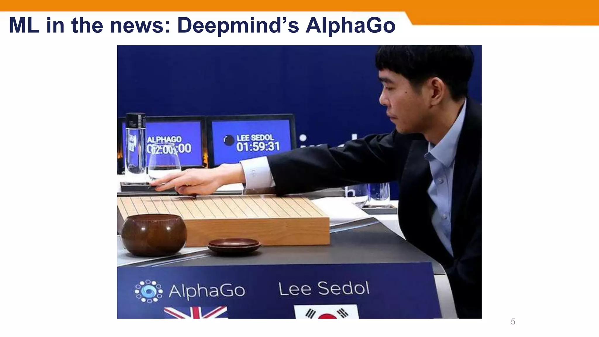 ML in the news: Deepmind’s AlphaGo
5
 
