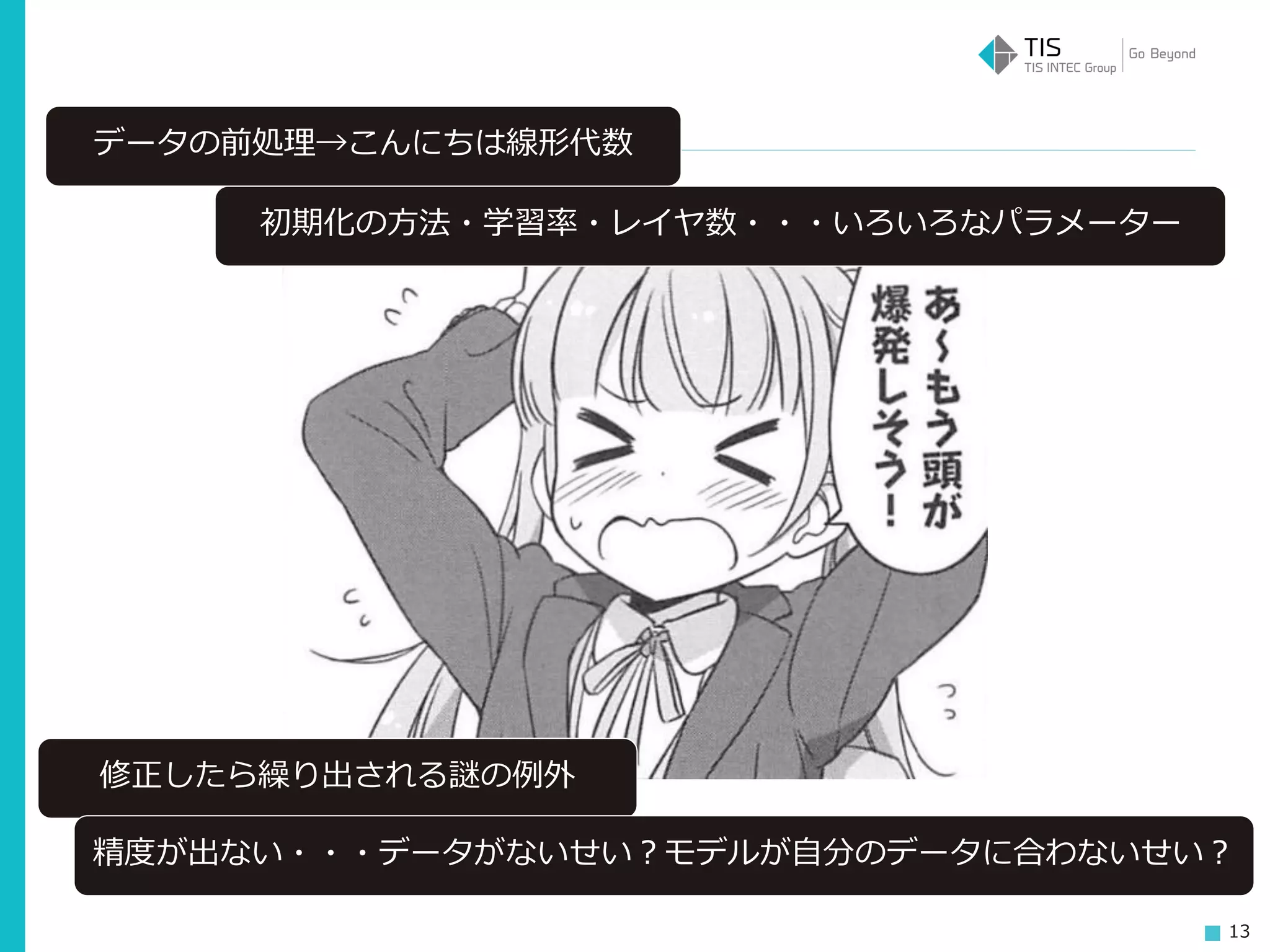 13
修正したら繰り出される謎の例外
初期化の方法・学習率・レイヤ数・・・いろいろなパラメーター
精度が出ない・・・データがないせい？モデルが自分のデータに合わないせい？
データの前処理→こんにちは線形代数
 
