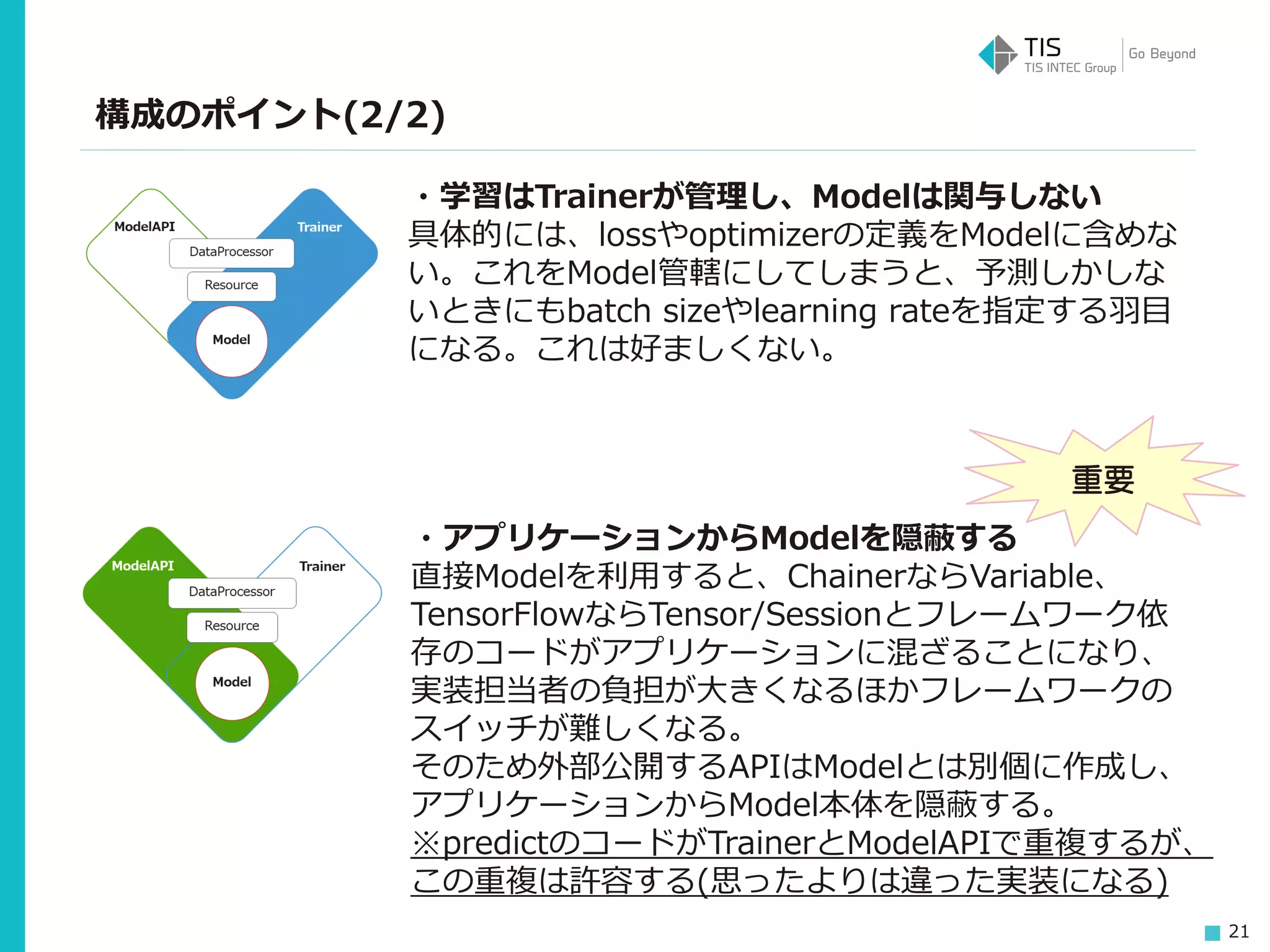 21
構成のポイント(2/2)
・学習はTrainerが管理し、Modelは関与しない
具体的には、lossやoptimizerの定義をModelに含めな
い。これをModel管轄にしてしまうと、予測しかしな
いときにもbatch sizeやlearning rateを指定する羽目
になる。これは好ましくない。
・アプリケーションからModelを隠蔽する
直接Modelを利用すると、ChainerならVariable、
TensorFlowならTensor/Sessionとフレームワーク依
存のコードがアプリケーションに混ざることになり、
実装担当者の負担が大きくなるほかフレームワークの
スイッチが難しくなる。
そのため外部公開するAPIはModelとは別個に作成し、
アプリケーションからModel本体を隠蔽する。
※predictのコードがTrainerとModelAPIで重複するが、
この重複は許容する(思ったよりは違った実装になる)
重要
 