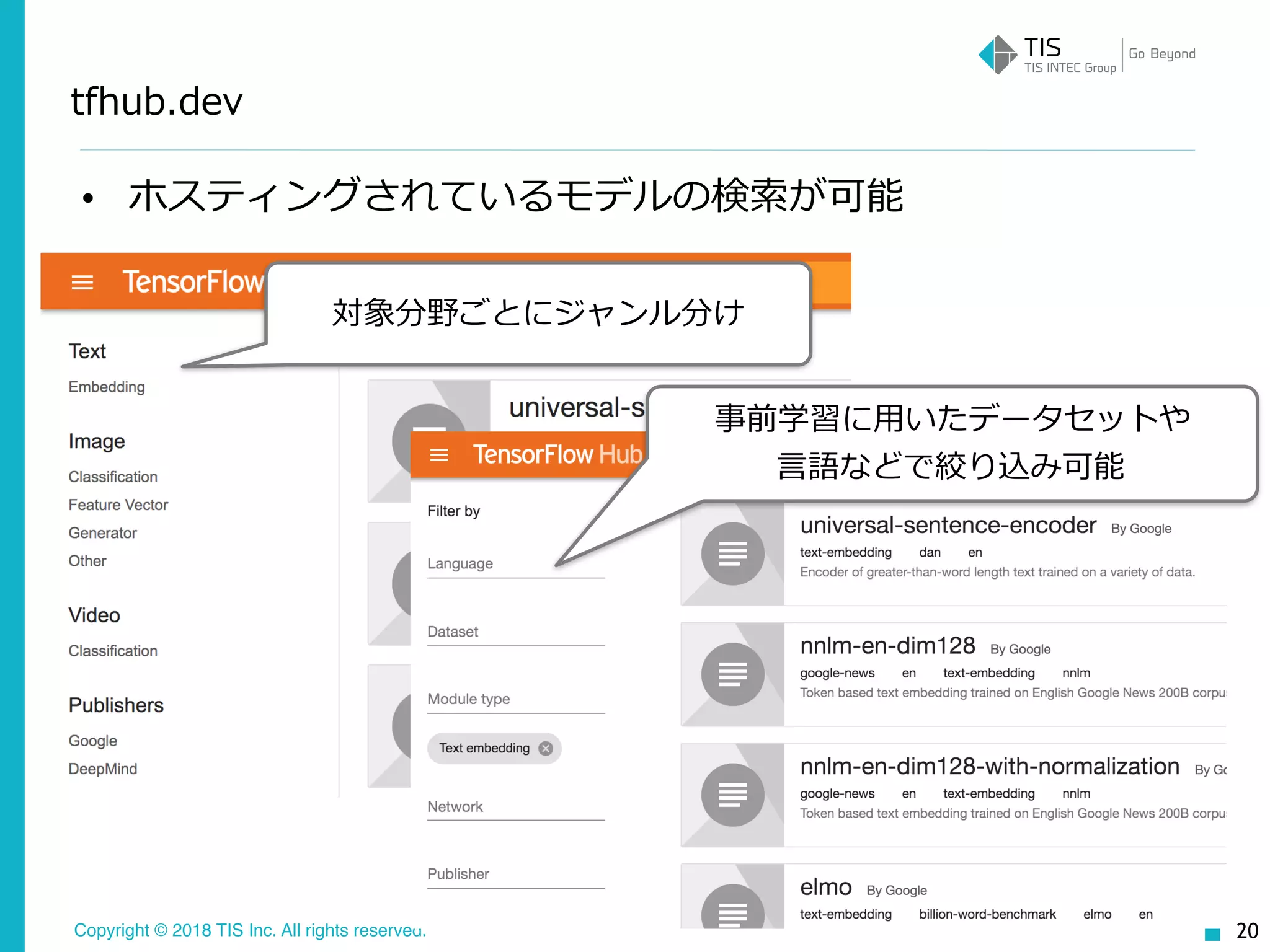 Copyright © 2018 TIS Inc. All rights reserved.
tfhub.dev
• ホスティングされているモデルの検索が可能
20
対象分野ごとにジャンル分け
事前学習に⽤いたデータセットや
⾔語などで絞り込み可能
 