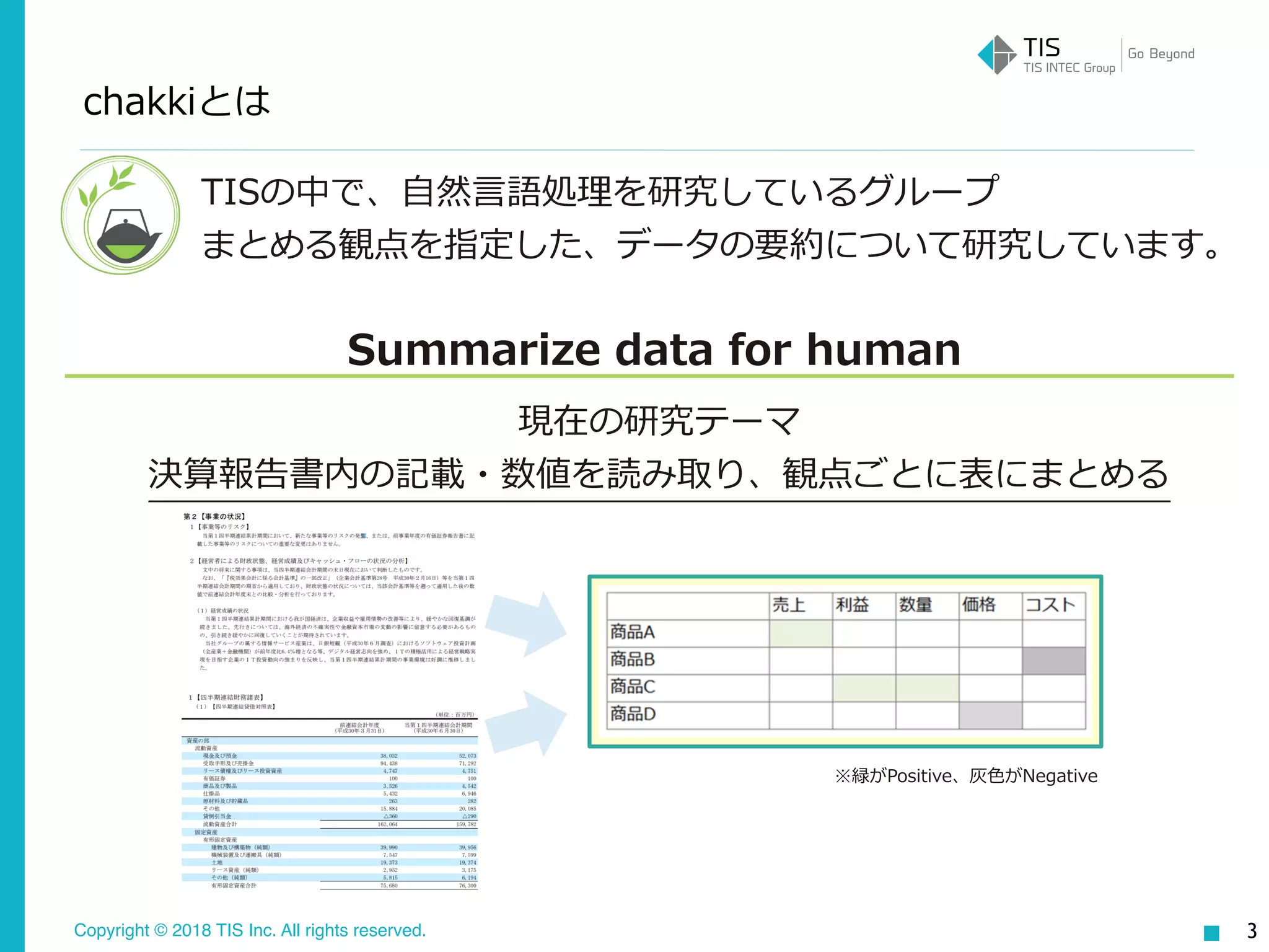 Copyright © 2018 TIS Inc. All rights reserved.
chakkiとは
3
TISの中で、⾃然⾔語処理を研究しているグループ
まとめる観点を指定した、データの要約について研究しています。
Summarize data for human
※緑がPositive、灰⾊がNegative
現在の研究テーマ
決算報告書内の記載・数値を読み取り、観点ごとに表にまとめる
 