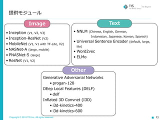 Machine learning 15min TensorFlow hub | PDF