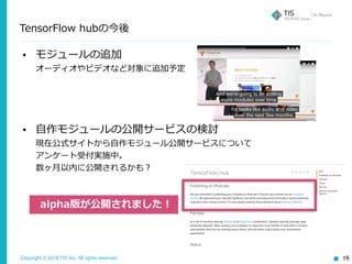 Machine learning 15min TensorFlow hub | PDF
