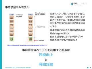 Machine learning 15min TensorFlow hub | PDF