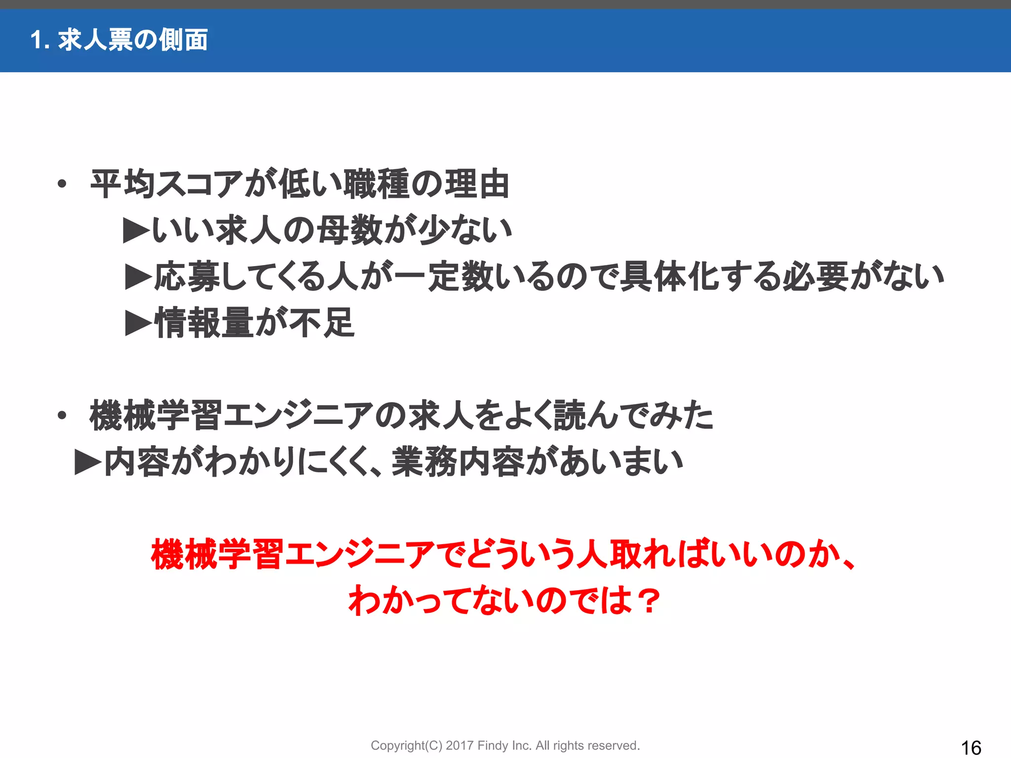 Copyright(C) 2017 Findy Inc. All rights reserved.
1. 求人票の側面
16
• 平均スコアが低い職種の理由
▶いい求人の母数が少ない
　▶応募してくる人が一定数いるので具体化する必要がない
　▶情報量が不足
• 機械学習エンジニアの求人をよく読んでみた
　▶内容がわかりにくく、業務内容があいまい
機械学習エンジニアでどういう人取ればいいのか、
わかってないのでは？
 