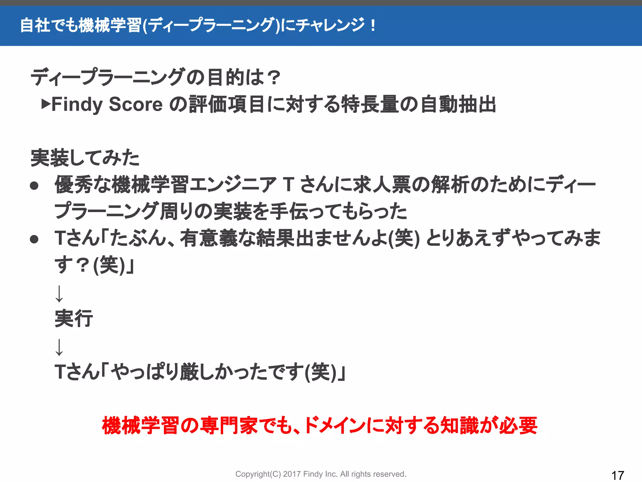 Copyright(C) 2017 Findy Inc. All rights reserved.
自社でも機械学習(ディープラーニング)にチャレンジ！
17
ディープラーニングの目的は？
▶Findy Score の評価項目に対する特長量の自動抽出
実装してみた
● 優秀な機械学習エンジニア T さんに求人票の解析のためにディー
プラーニング周りの実装を手伝ってもらった
● Tさん「たぶん、有意義な結果出ませんよ(笑) とりあえずやってみま
す？(笑)」
↓
実行
↓
Tさん「やっぱり厳しかったです(笑)」
機械学習の専門家でも、ドメインに対する知識が必要
 