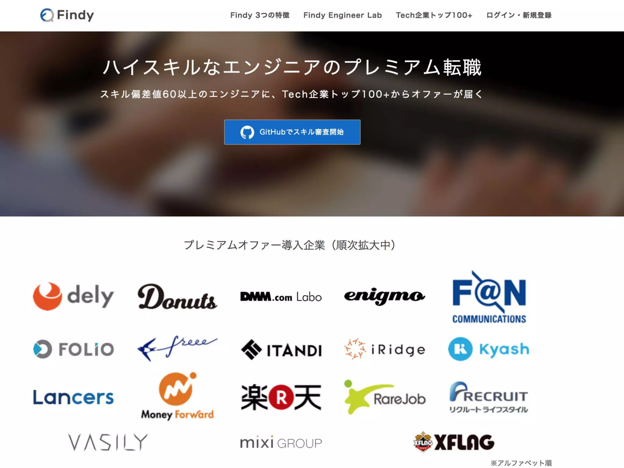 Copyright(C) 2017 Findy Inc. All rights reserved.
findy = Company.find_by(name: FINDY_INC) # 知ってたりします？
4
 