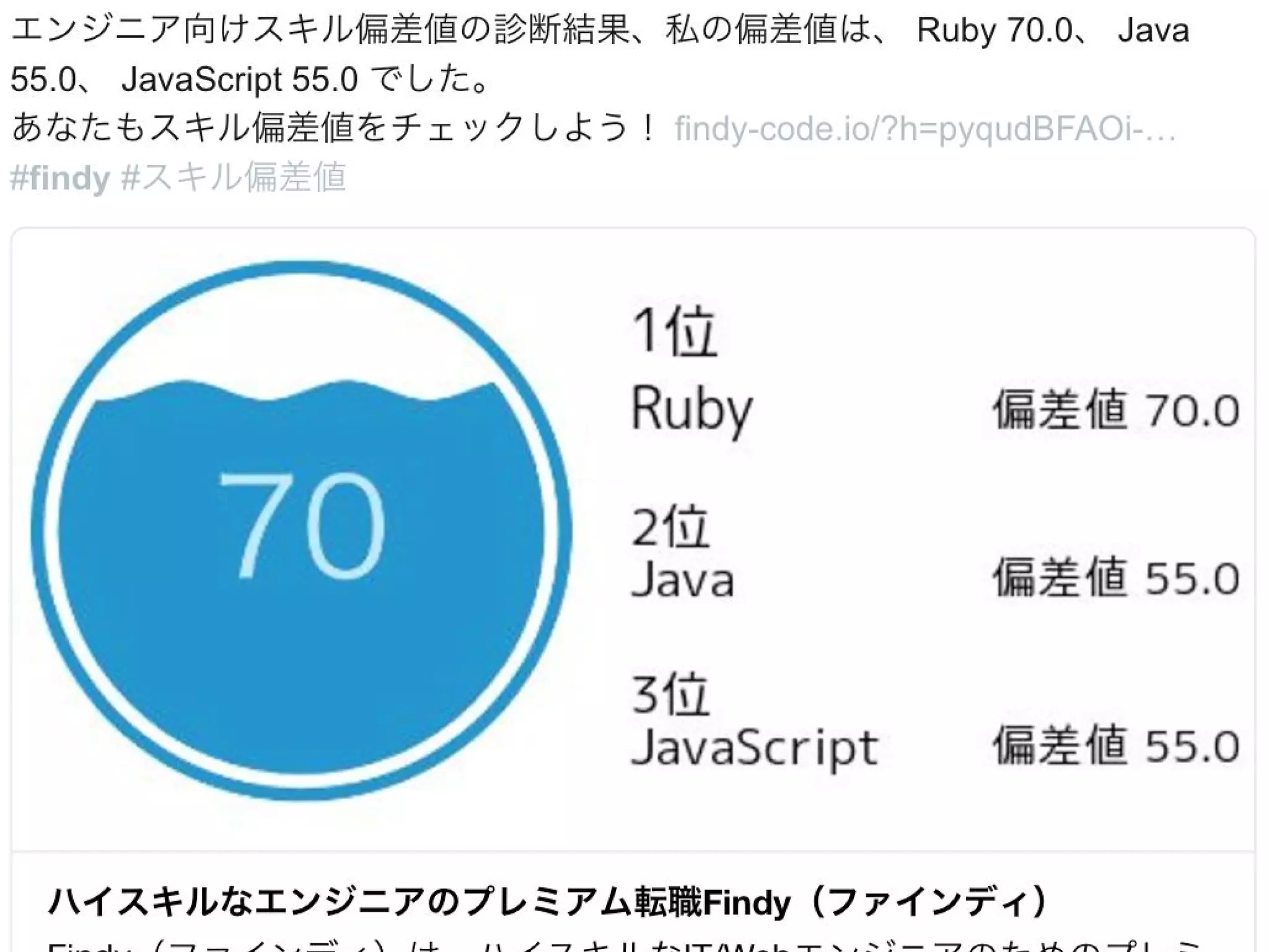 Copyright(C) 2017 Findy Inc. All rights reserved.
5
 