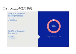 第97回 Machine Learning 15minutes! Graniteをファインチューニング するInstructLabのご紹介 | PPT