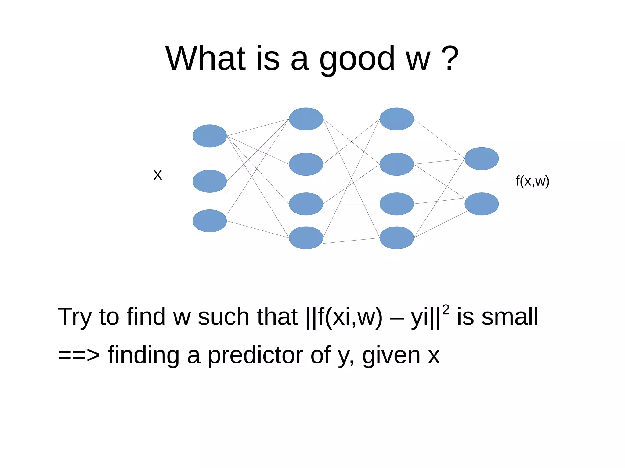 What is a good w ?
Try to find w such that ||f(xi,w) – yi||2
is small
==> finding a predictor of y, given x
X f(x,w)
 