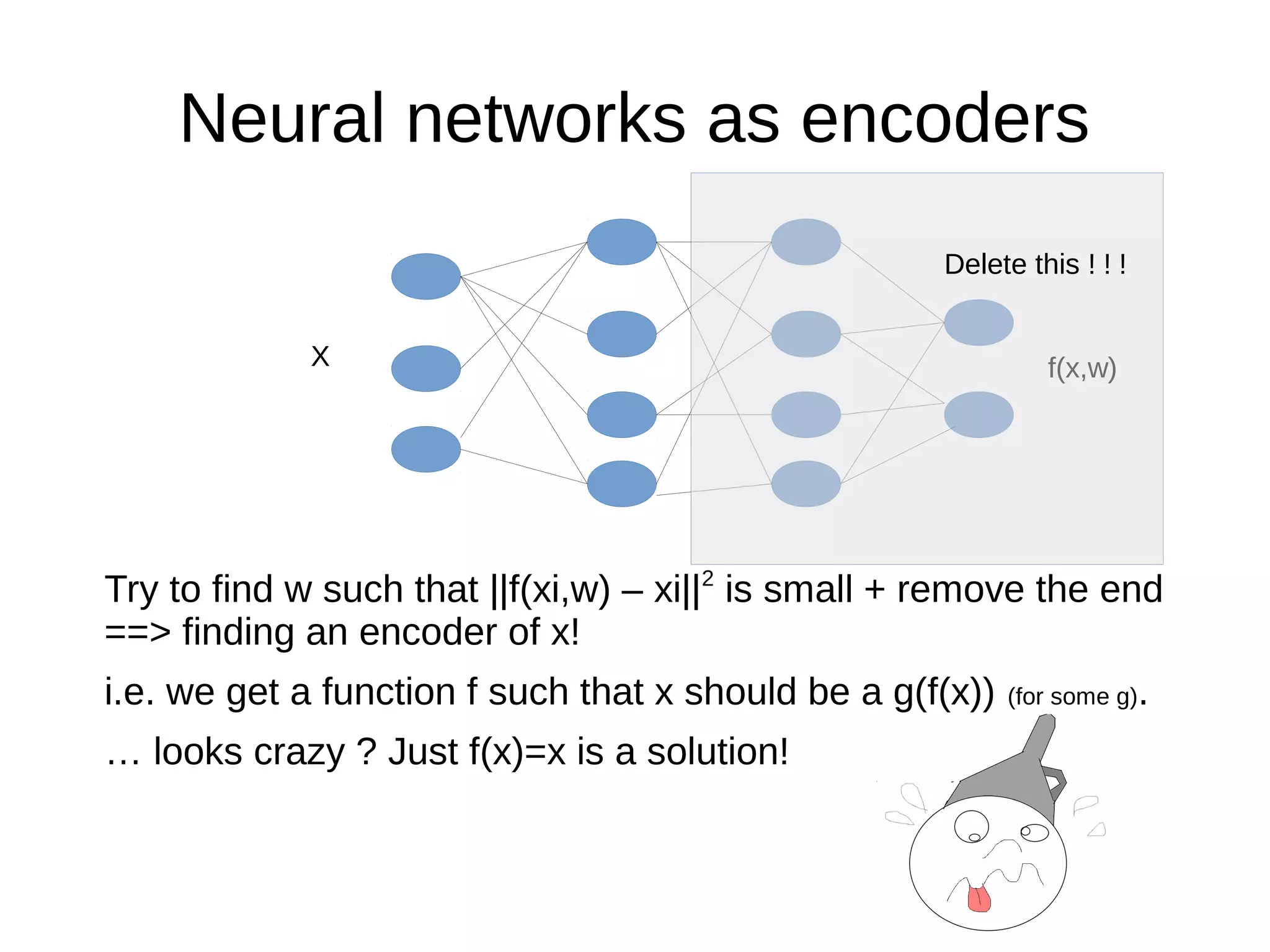 Neural networks as encoders
Try to find w such that ||f(xi,w) – xi||2
is small + remove the end
==> finding an encoder of x!
i.e. we get a function f such that x should be a g(f(x)) (for some g).
… looks crazy ? Just f(x)=x is a solution!
X f(x,w)
Delete this ! ! !
 