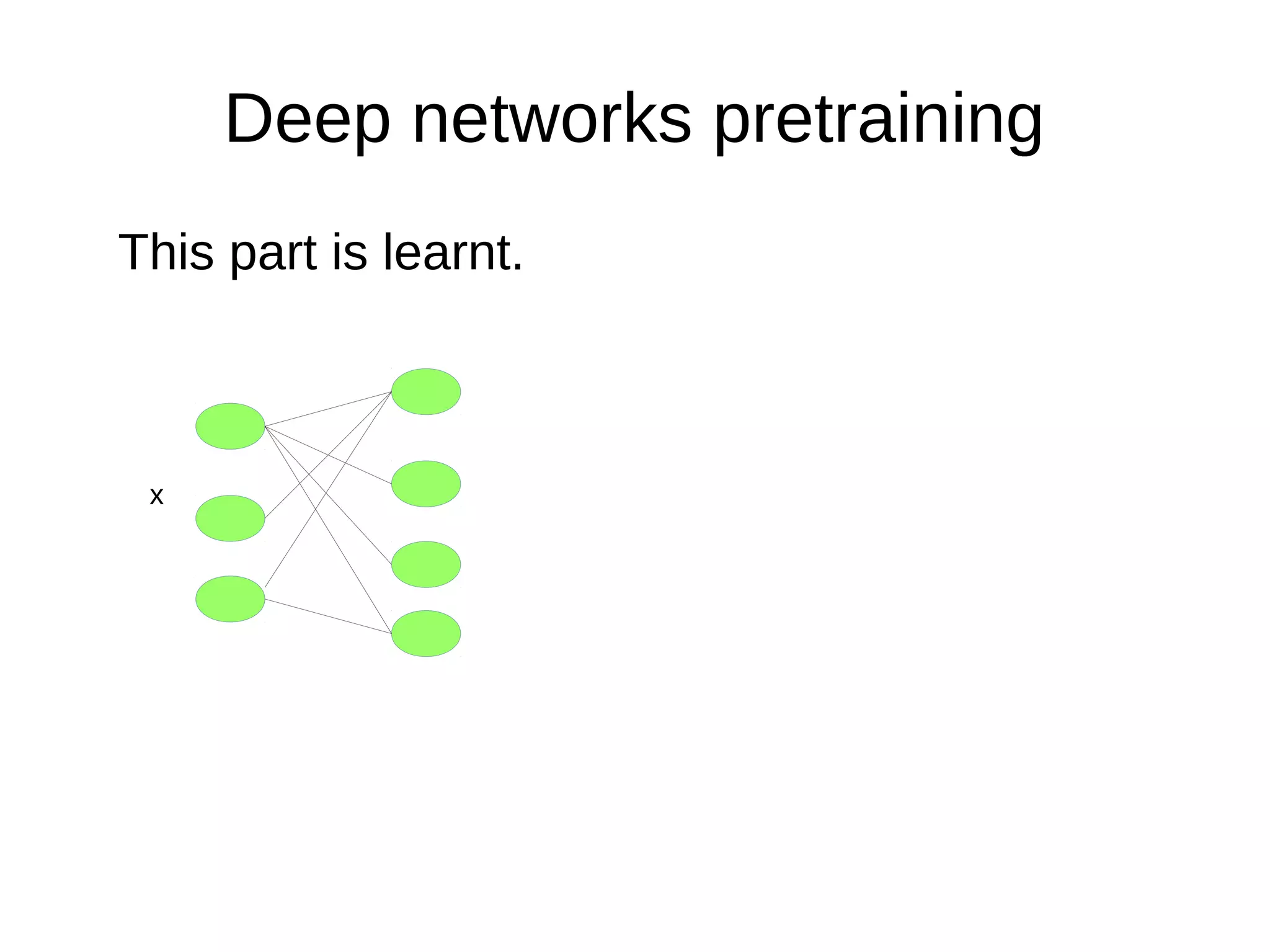 Deep networks pretraining
This part is learnt.
x
 