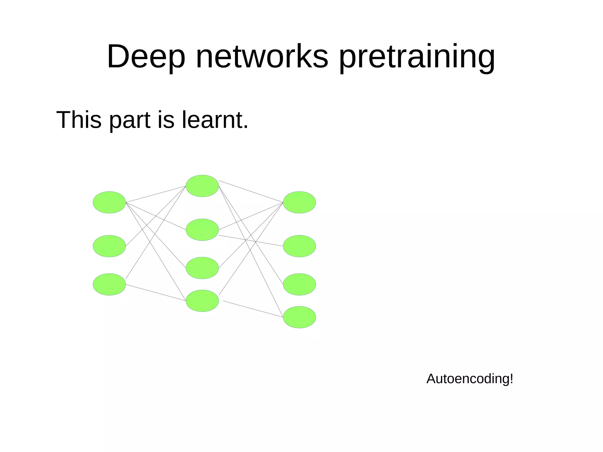 Deep networks pretraining
This part is learnt.
Autoencoding!
 