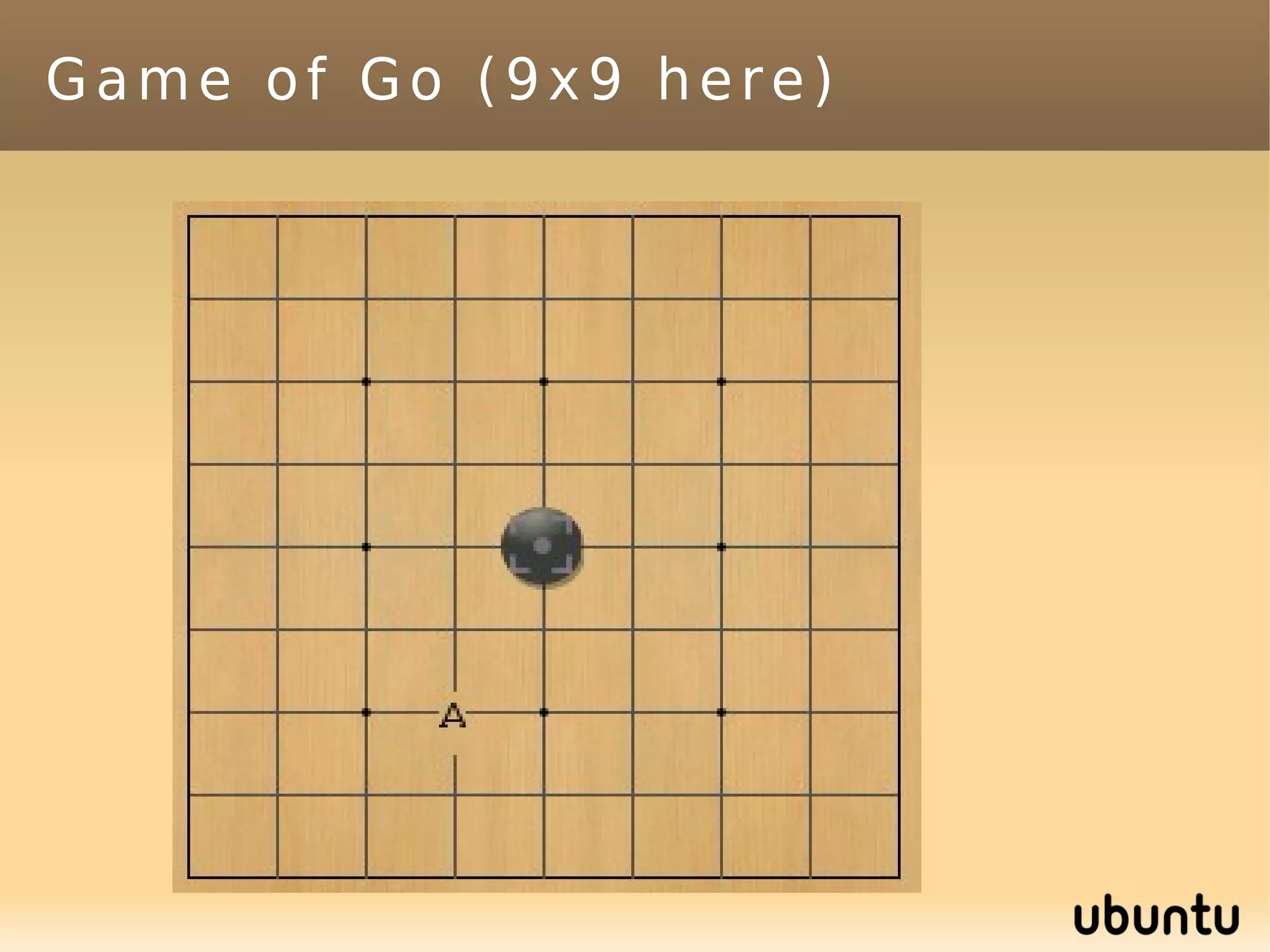 Game of Go (9x9 here)
 