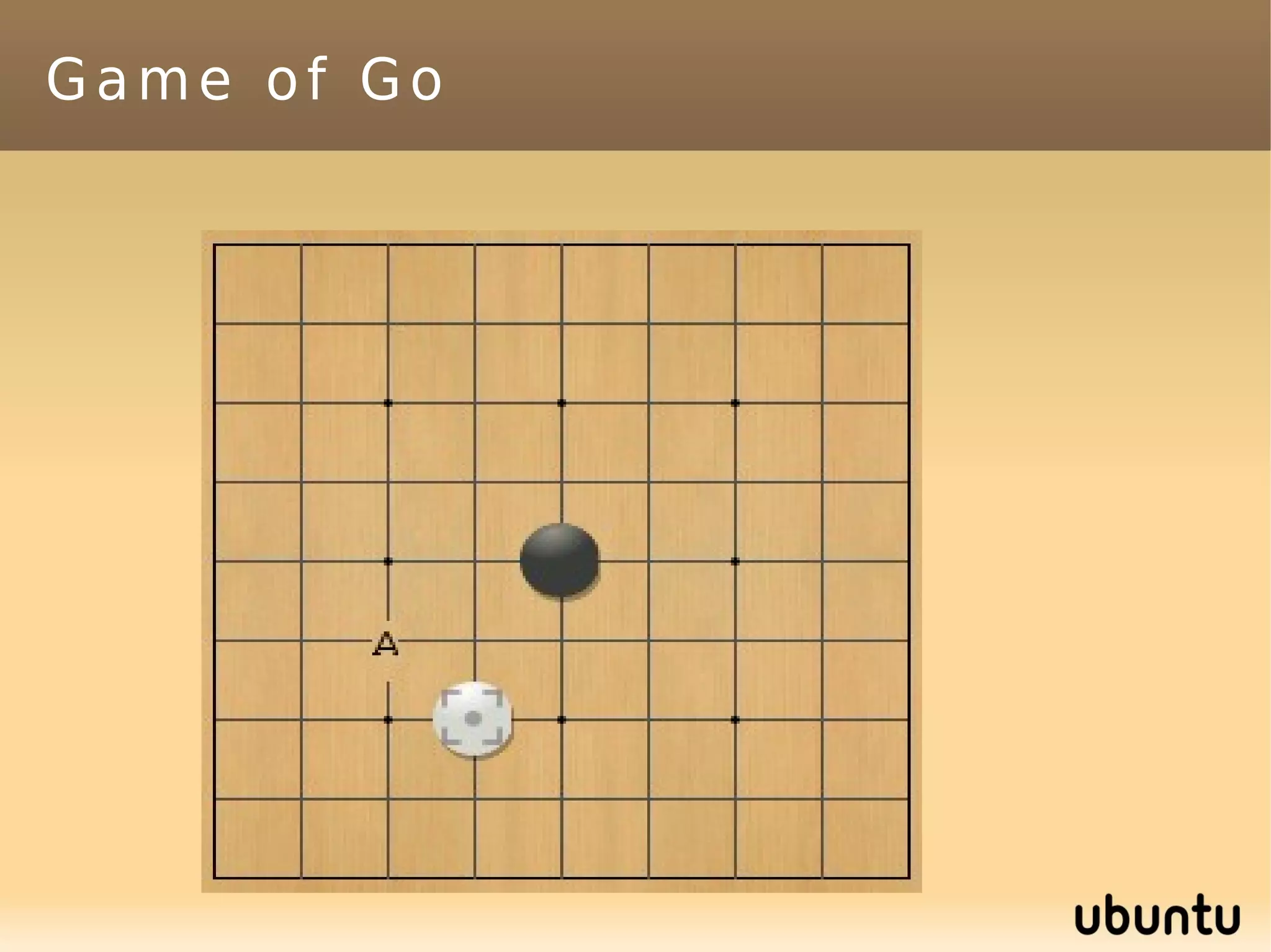 Game of Go
 