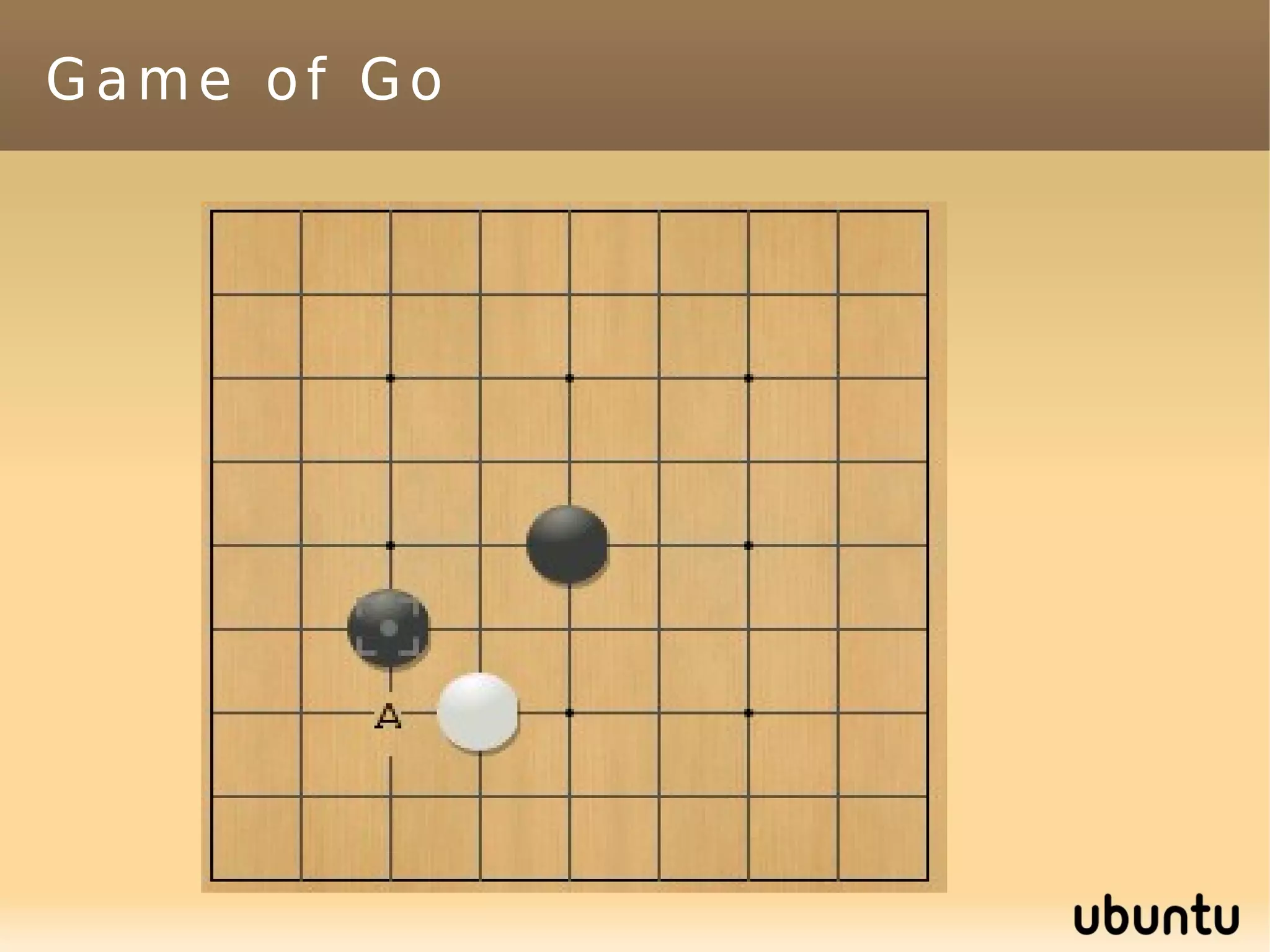 Game of Go
 